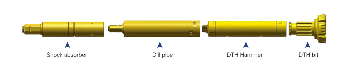 DTH