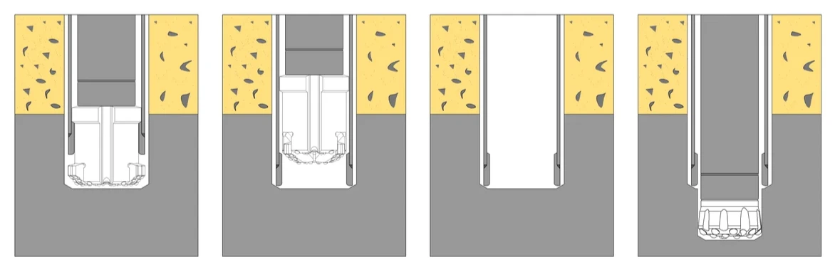 Concentric Casing System With Blocks